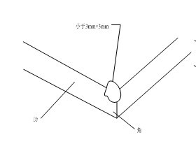 錦泰玻璃 錦泰玻璃